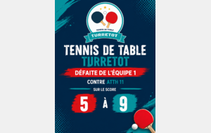 Résultats de l'équipe 1 du match du 29/05/2026