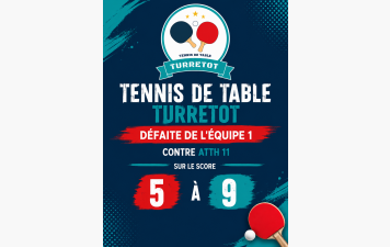 Résultats de l'équipe 1 du match du 29/05/2026