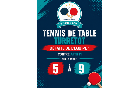 Résultats de l'équipe 1 du match du 29/05/2026
