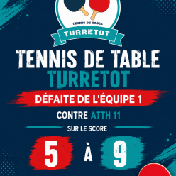 Résultats de l'équipe 1 du match du 29/05/2026
